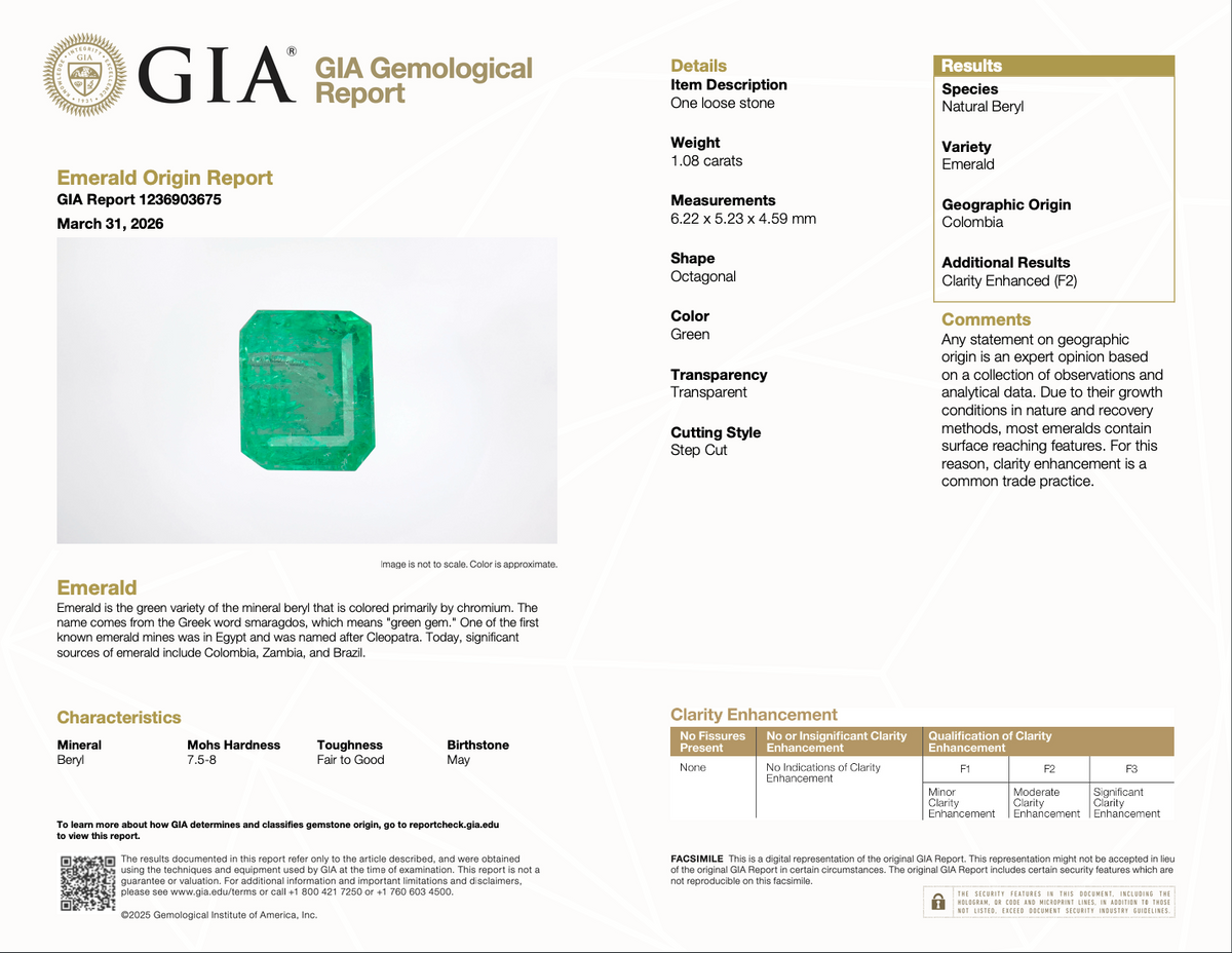 1.08 Columbian Emerald, Asscher Cut, F2, GIA Certified