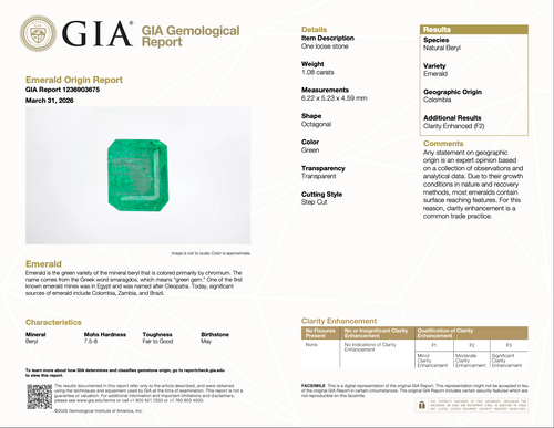 1.08 Columbian Emerald, Asscher Cut, F2, GIA Certified