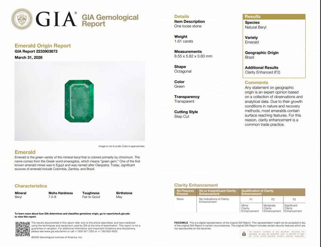 1.61 Brazilian Emerald, Emerald Cut, F2, GIA Certified