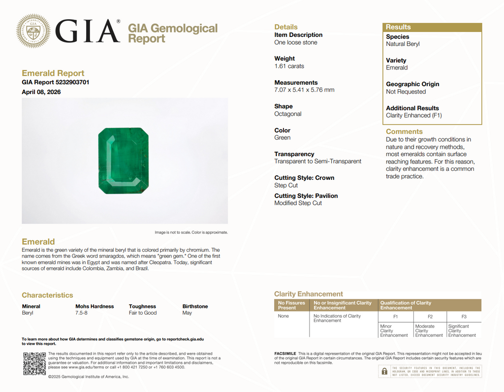 1.61 Emerald, Emerald Cut, F1, GIA Certified