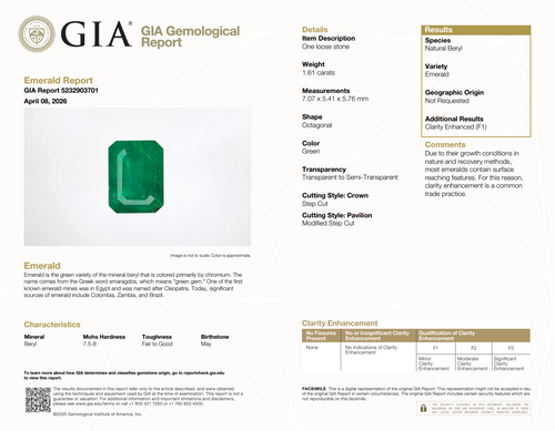 1.61 Emerald, Emerald Cut, F1, GIA Certified